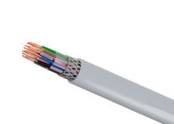 LIYCY TCWB Screened Split Concentric Cable Twisted Pair PVC IEC 60754 Connection Cable