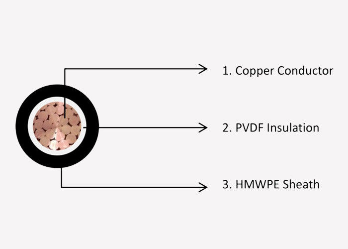 PVDF Insulation Special Cables / Cathodic Protection Cable DC600V