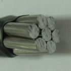 All aluminum stranded conductor cowslip aac bare strand conductor
