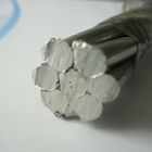 China factory AAAC cable all aluminium-alloy bare conductor