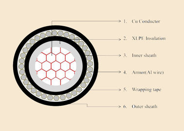 0.6/1KV Al core PVC /XLPE insulated PVC outer jacket SWA power cable