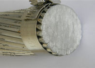 Bare Cable All Aluminum Conductor Steel Reinforced ACSR In Power Cable
