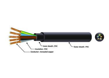 PVC 2 Core Low Voltage Cable Light Polyvinyl Chloride Sheathed Cable With Ground