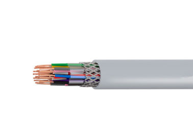 LIYCY TCWB Screened Split Concentric Cable Twisted Pair PVC IEC 60754 Connection Cable