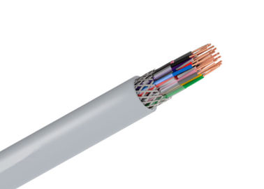 LIYCY TCWB Screened Split Concentric Cable Twisted Pair PVC IEC 60754 Connection Cable