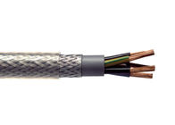 SY Control Flexible Special Cables Aluminium Ally 8000 Conductor Design
