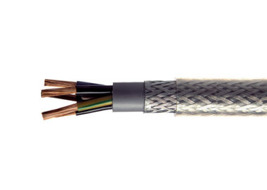 SY Control Flexible Special Cables Aluminium Ally 8000 Conductor Design