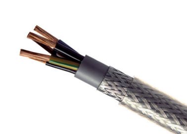 SY Control Flexible Special Cables Aluminium Ally 8000 Conductor Design