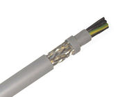 H05VVC4V5-K Flexible Special Cables PVC Outer Sheath With VDE Approval
