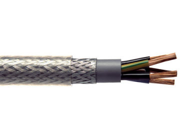 Class 5 Special Cables Plain Stranded Copper Conductors SY Control Flexible Cable