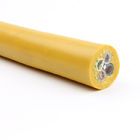 1.5sqmm Mining Rubber Insulated Cable Eco Friendly