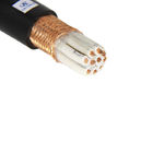 Multi Core Copper Tape Shield PVC Sheathed Cables Annealed