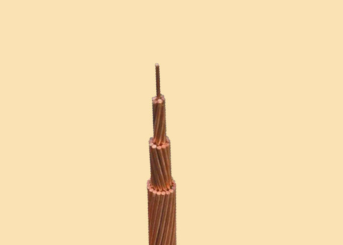 Medium Voltage Bare Copper Conductor Electric Wire For Distribution Applications